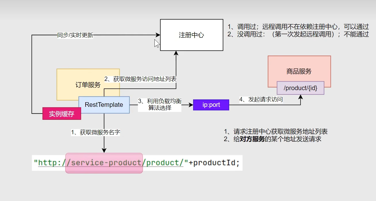 image-20250613160351922