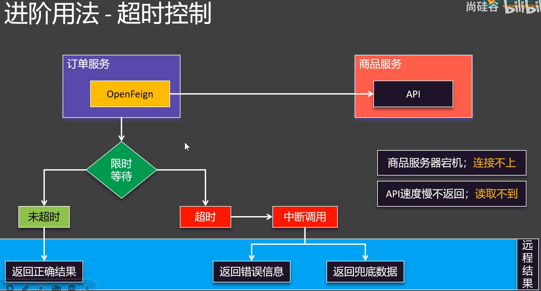 image-20250616141948603