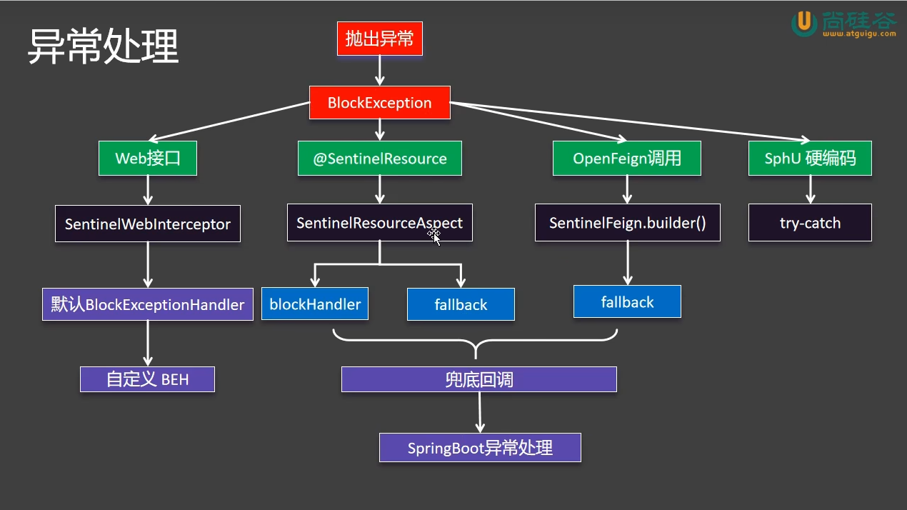 image-20250619132226670