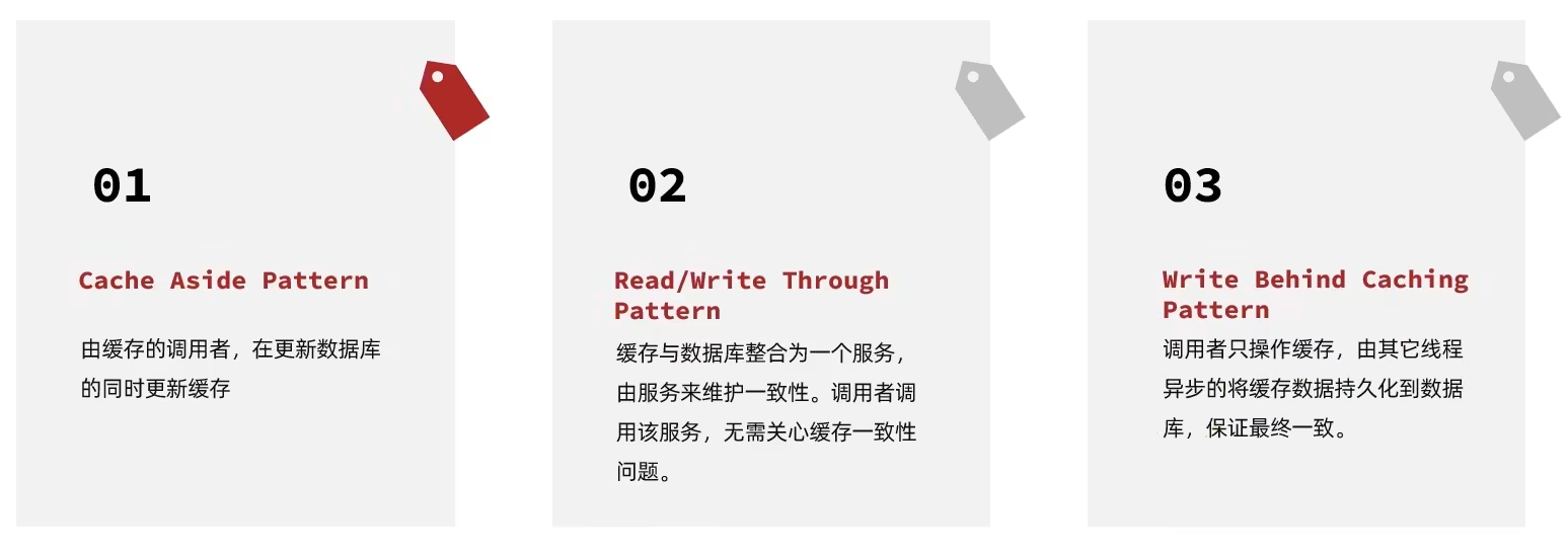 image-20250901103256150